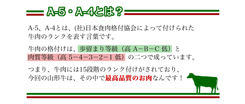 山形牛プレゼント03